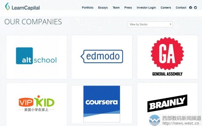 教育風投機構收購Mirala.com/.net/.org整套域名