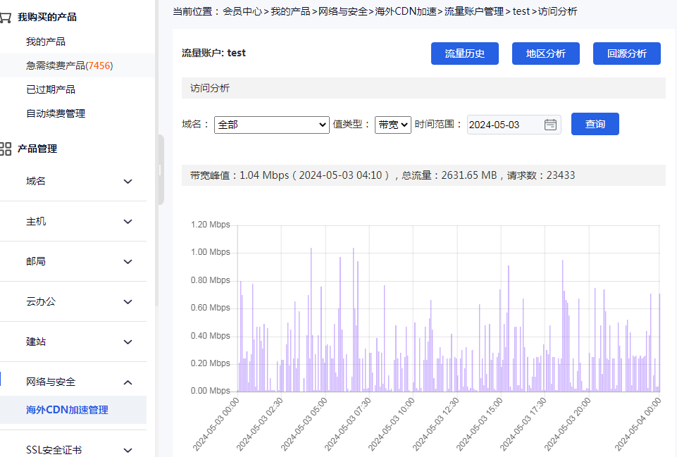 /uploads/ueditor/image/20241121/1732188316297802/07940d0a41e21b49cc99bbd0c39c556b.jpg /uploads/ueditor/image/20241121/1732188316297802/07940d0a41e21b49cc99bbd0c39c556b.jpg